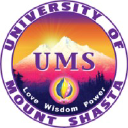 University of Mount Shasta