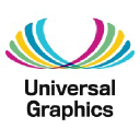 univgraph.com