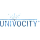univocity.com