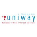 uniway.be