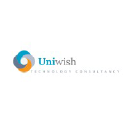 uniwishtech.com