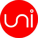 Uniworld