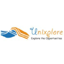 unixplore.com.au