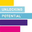 unlocking-potential.co.uk