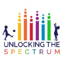 Unlockingthespectrum
