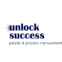 unlocksuccess.com.au