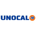 unocal.in