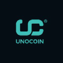 unocoin.com