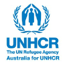 unrefugees.org.au