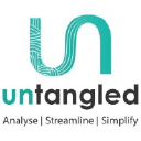 untangleds.com