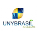 unybrasilambiental.com.br
