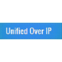 uoverip.com