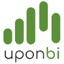 uponbi.com