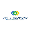 Upper Diamond
