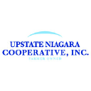 Upstate Niagara Cooperative