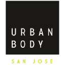 urbanbodysanjose.com