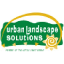 urbanlandscape.co.za