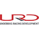 Underdog Racing Development LLC