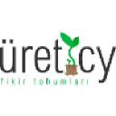 ureticy.com