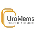 UroMems