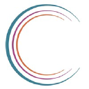 UroViu Corporation