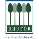 urufor.com
