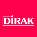 dirak, inc.