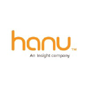 Hanu Software Solutions Logo