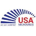 USA Microgrids Inc