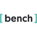 usebench.com
