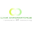 Usha Informatique