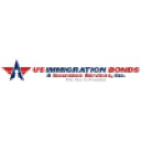 US Immigration Bonds