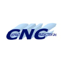 Usinage CNC Production