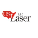 US Laser Incorporated