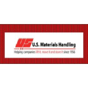 US Materials Handling Corporation