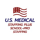 usmedicalstaffinginc.com