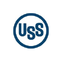 uss.com