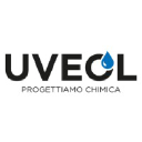 uveol.com
