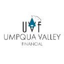 uvfinancial.com