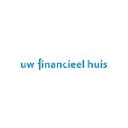 uwfinancieelhuis.nl