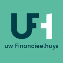 uwfinancieelhuys.nl