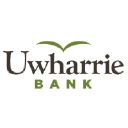 uwharrie.com