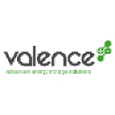 valence.com