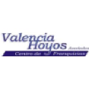 valenciahoyos.com