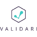 validari.com