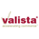 Valista Ltd