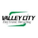 valleycityer.com