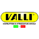 valli-italy.com