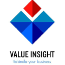 value-insight.be