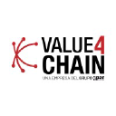value4chain.com